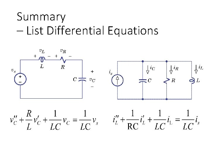 Summary – List Differential Equations 