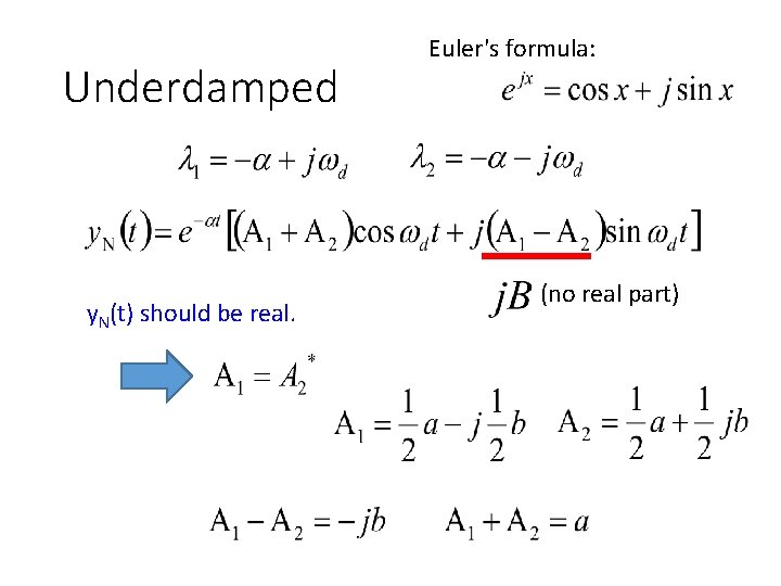 Underdamped y. N(t) should be real. Euler's formula: (no real part) 