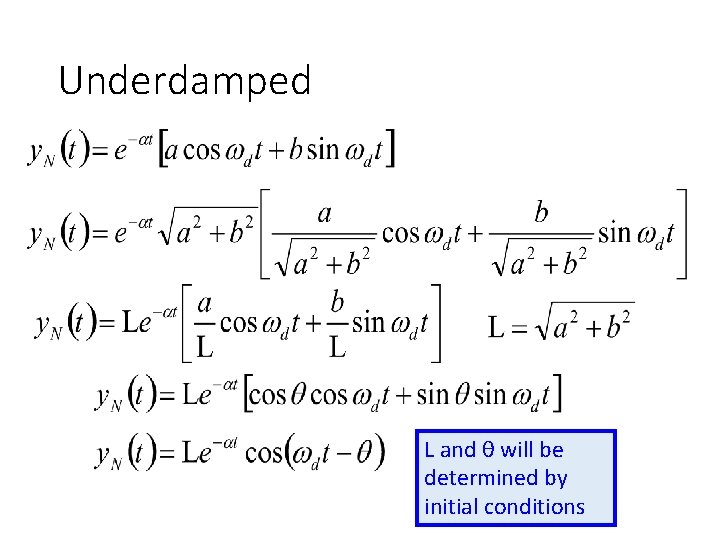 Underdamped L and θ will be determined by initial conditions 