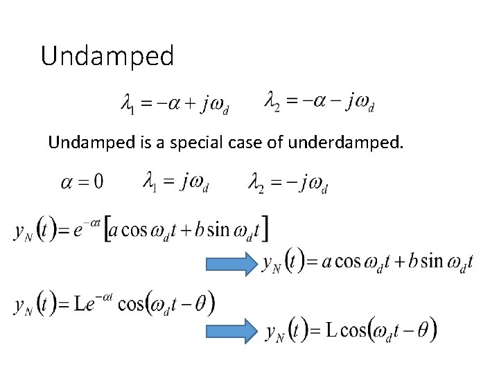 Undamped is a special case of underdamped. 