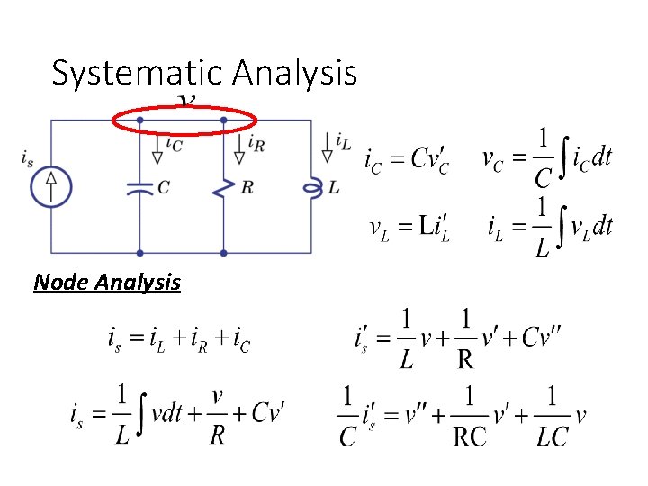 Systematic Analysis Node Analysis 