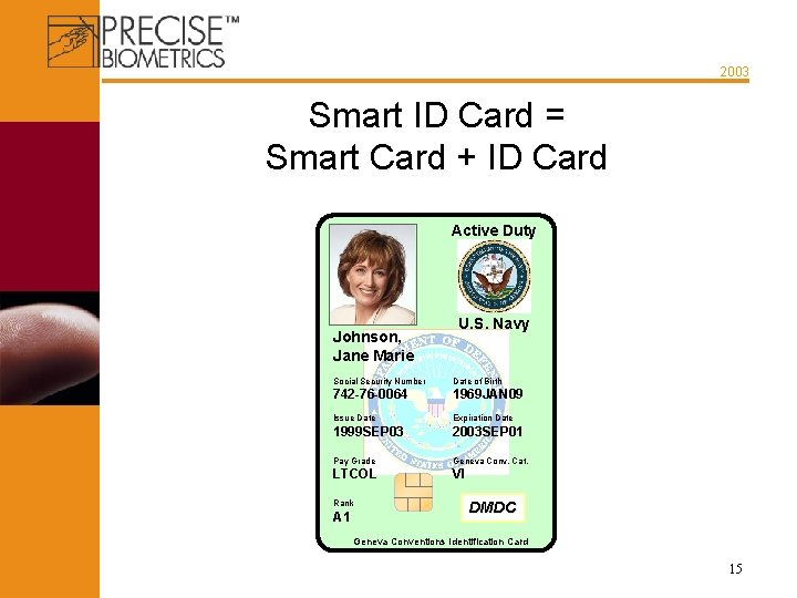 2003 Smart ID Card = Smart Card + ID Card Active Duty Johnson, Jane