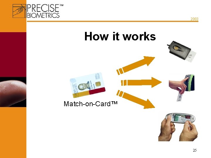 2003 How it works Match-on-Card™ 25 