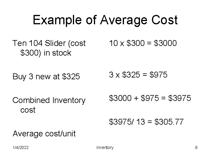 Example of Average Cost Ten 104 Slider (cost $300) in stock 10 x $300