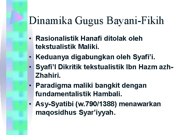 Dinamika Gugus Bayani-Fikih • Rasionalistik Hanafi ditolak oleh tekstualistik Maliki. • Keduanya digabungkan oleh