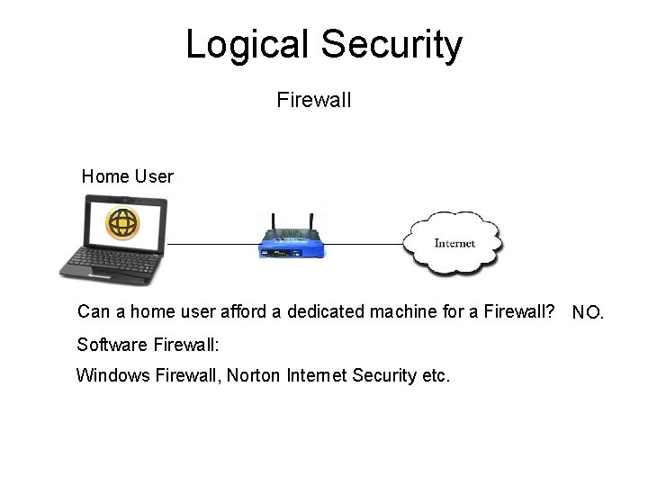 Logical Security Firewall Home User Can a home user afford a dedicated machine for Logical Security Firewall Home User Can a home user afford a dedicated machine for