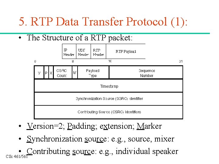 5. RTP Data Transfer Protocol (1): • The Structure of a RTP packet: •