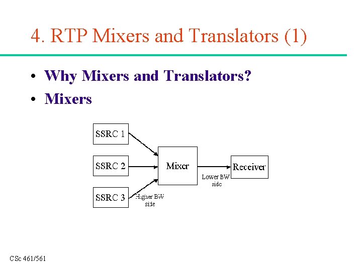 4. RTP Mixers and Translators (1) • Why Mixers and Translators? • Mixers CSc