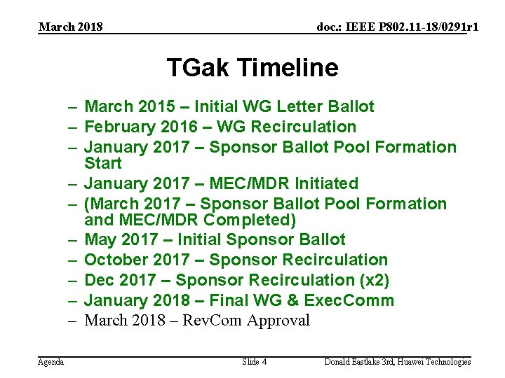 March 2018 doc. : IEEE P 802. 11 -18/0291 r 1 TGak Timeline –