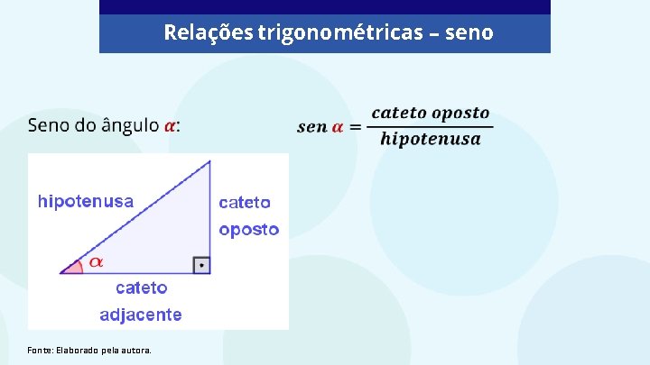 Relações trigonométricas – seno Fonte: Elaborado pela autora. 