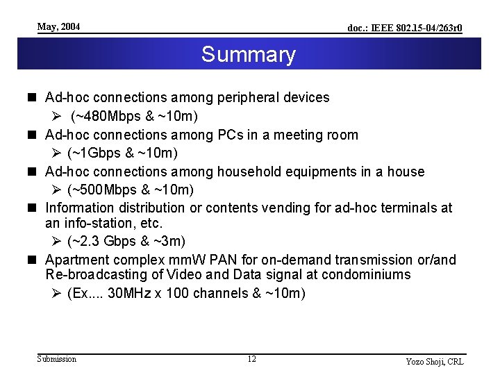 May, 2004 doc. : IEEE 802. 15 -04/263 r 0 Summary n Ad-hoc connections