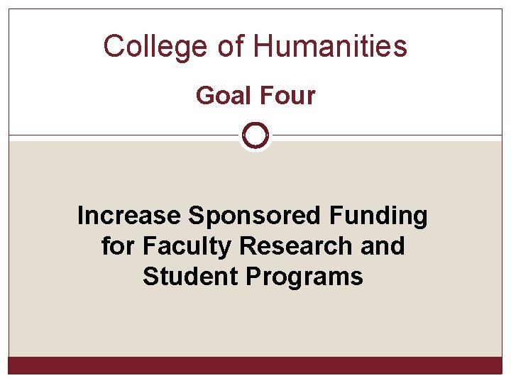 College of Humanities Goal Four Increase Sponsored Funding for Faculty Research and Student Programs