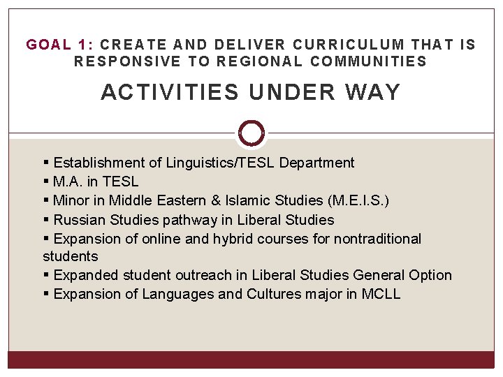 GOAL 1: CREATE AND DELIVER CURRICULUM THAT IS RESPONSIVE TO REGIONAL COMMUNITIES ACTIVITIES UNDER