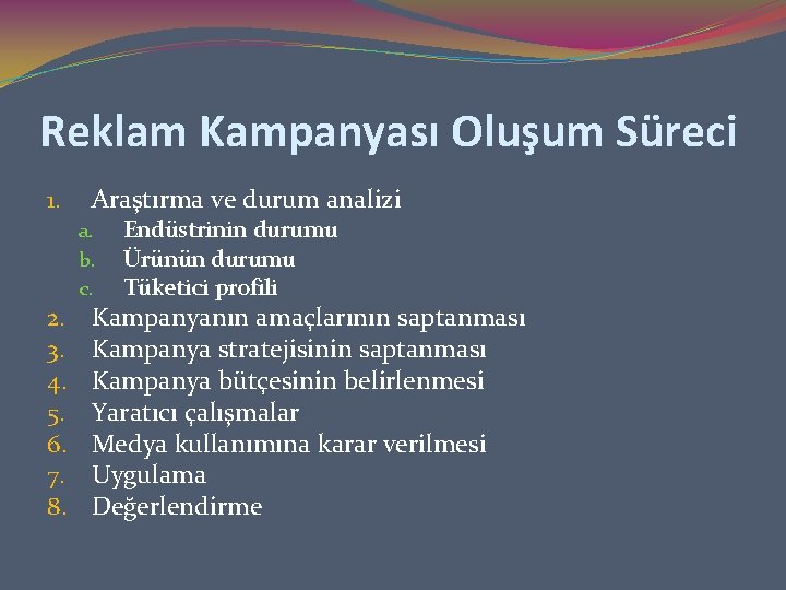 Reklam Kampanyası Oluşum Süreci 1. Araştırma ve durum analizi a. b. c. 2. 3.