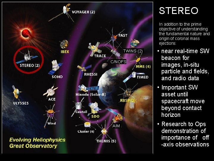 STEREO In addition to the prime objective of understanding the fundamental nature and origin