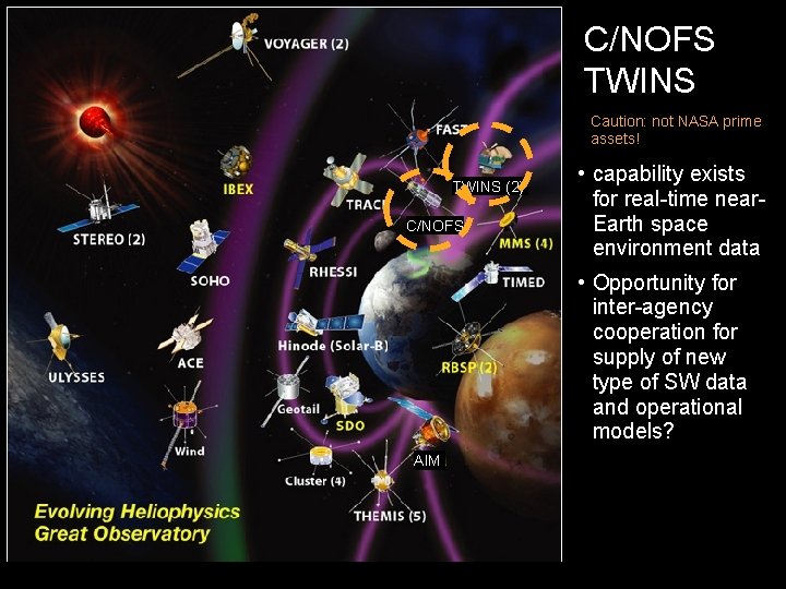C/NOFS TWINS Caution: not NASA prime assets! TWINS (2) C/NOFS • capability exists for
