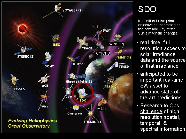 SDO In addition to the prime objective of understanding the how and why of