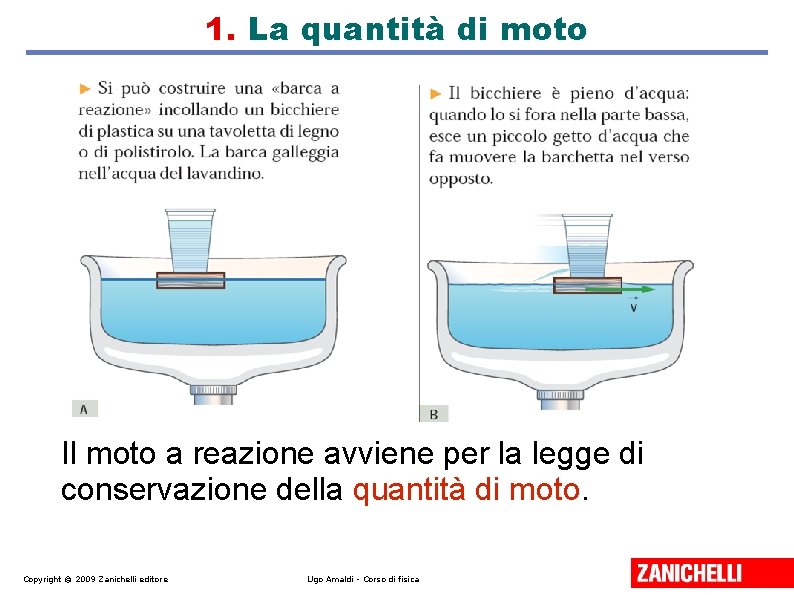 1. La quantità di moto Il moto a reazione avviene per la legge di