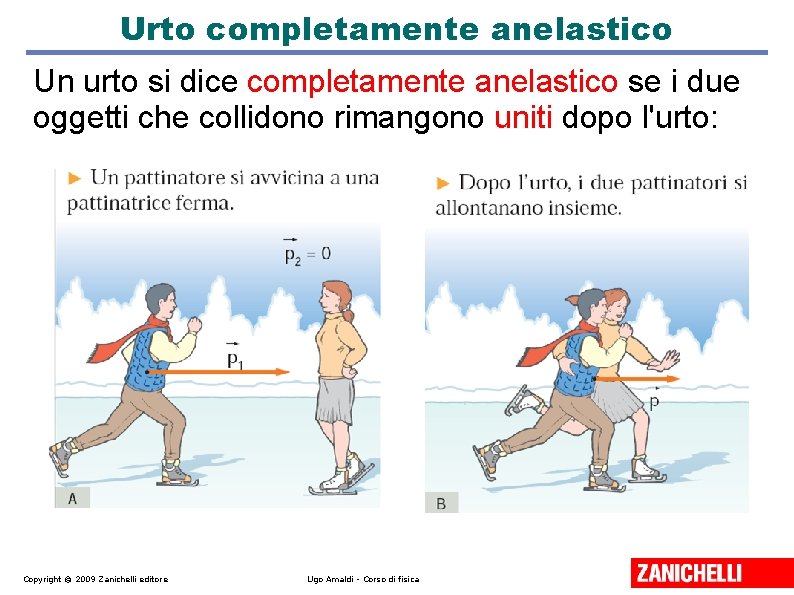 Urto completamente anelastico Un urto si dice completamente anelastico se i due oggetti che