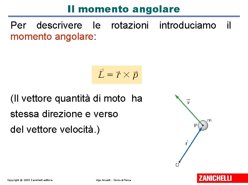 Il momento angolare Per descrivere le momento angolare: rotazioni (Il vettore quantità di moto