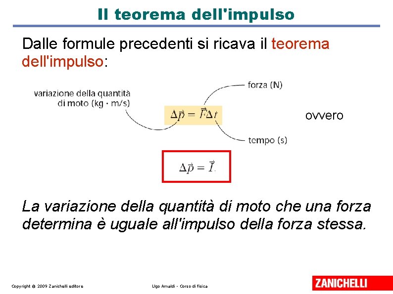 Il teorema dell'impulso Dalle formule precedenti si ricava il teorema dell'impulso: ovvero La variazione