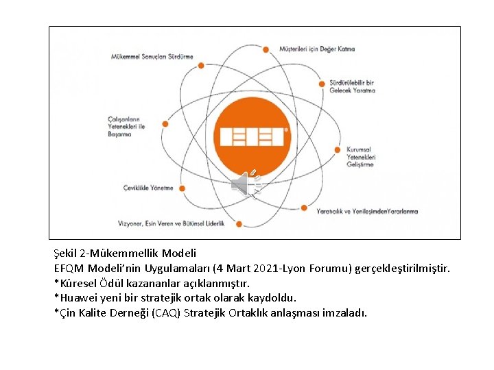 Şekil 2 -Mükemmellik Modeli EFQM Modeli’nin Uygulamaları (4 Mart 2021 -Lyon Forumu) gerçekleştirilmiştir. *Küresel