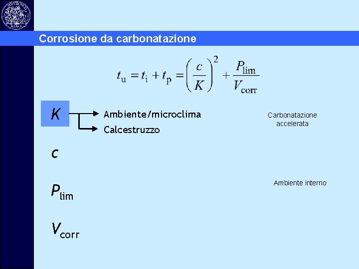 Corrosione da carbonatazione K Ambiente/microclima Calcestruzzo Carbonatazione accelerata c Plim Vcorr Ambiente interno 