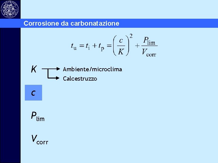Corrosione da carbonatazione K Ambiente/microclima Calcestruzzo c Plim Vcorr 