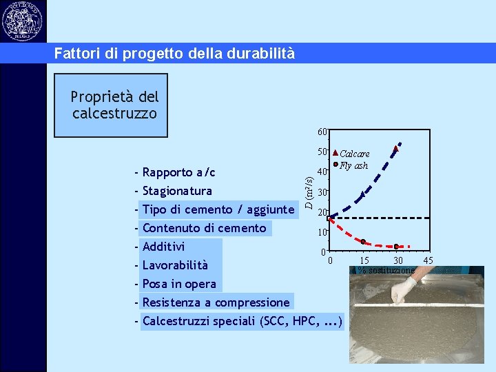 Fattori di progetto della durabilità Proprietà del calcestruzzo 60 - Rapporto a/c - Stagionatura