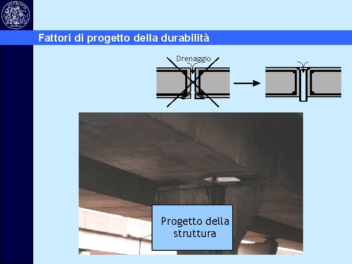 Fattori di progetto della durabilità Drenaggio Progetto della struttura 