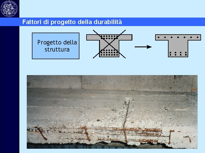 Fattori di progetto della durabilità Progetto della struttura 