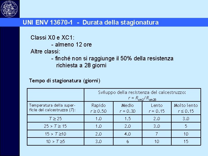 UNI ENV 13670 -1 - Durata della stagionatura Classi X 0 e XC 1: