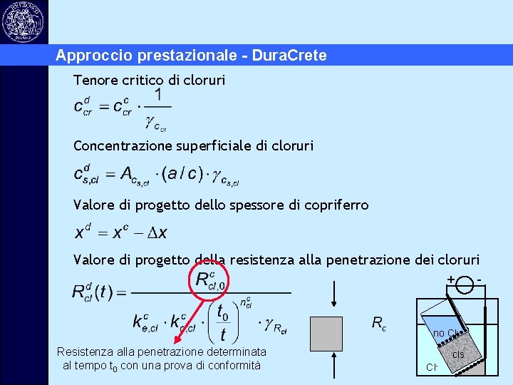 Approccio prestazionale - Dura. Crete Tenore critico di cloruri Concentrazione superficiale di cloruri Valore
