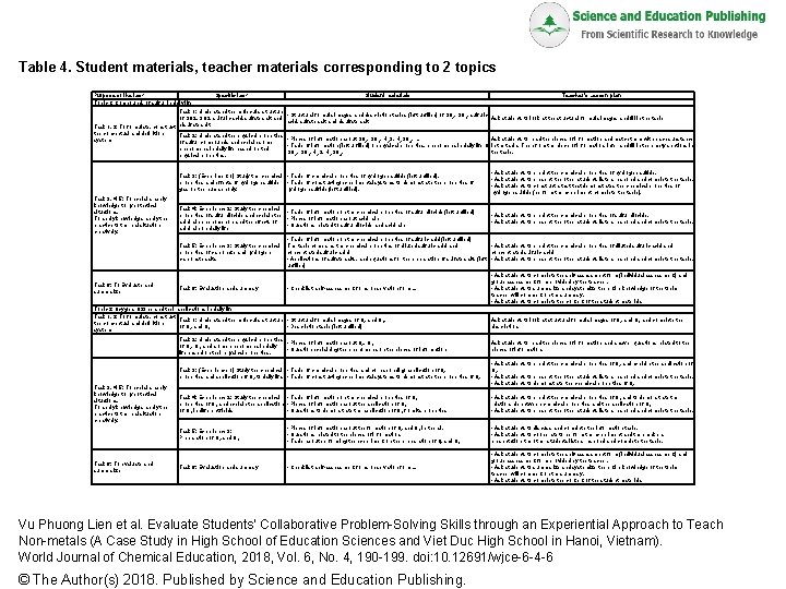Table 4 Student materials teacher materials corresponding to