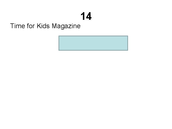 14 Time for Kids Magazine Nonfiction/Information 