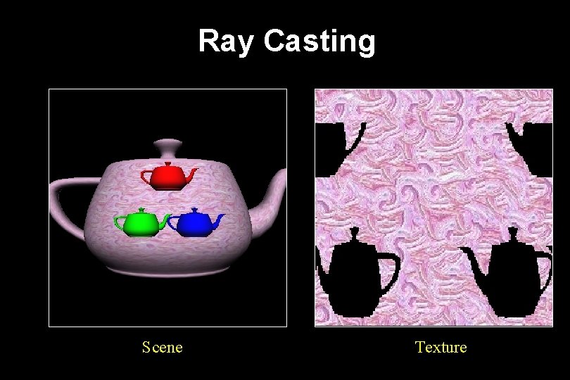 Ray Casting Scene Texture 