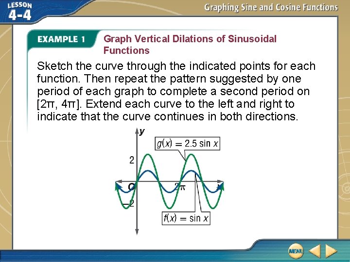 Graph Vertical Dilations of Sinusoidal Functions Sketch the curve through the indicated points for