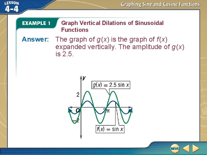 Graph Vertical Dilations of Sinusoidal Functions Answer: The graph of g (x) is the