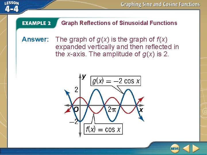 Graph Reflections of Sinusoidal Functions Answer: The graph of g (x) is the graph