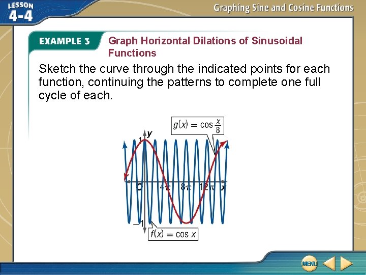 Graph Horizontal Dilations of Sinusoidal Functions Sketch the curve through the indicated points for