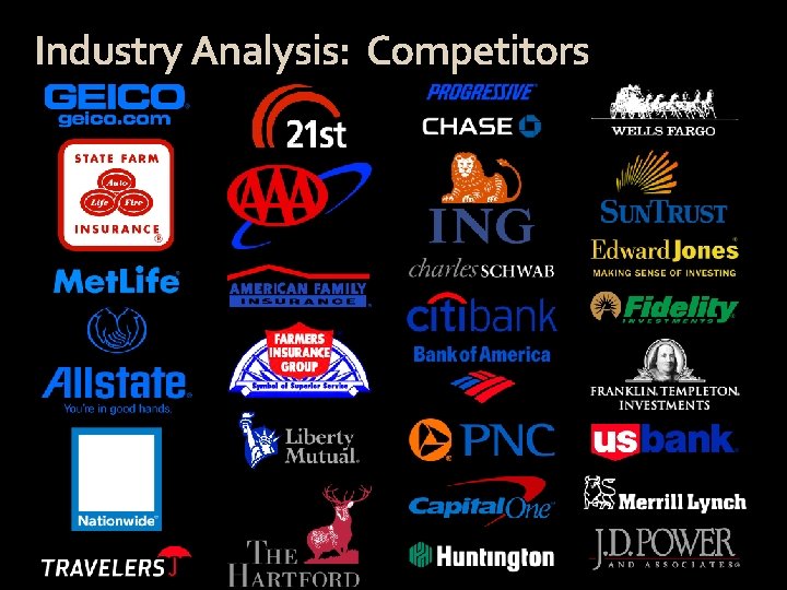 Industry Analysis: Competitors 