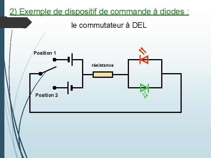 2) Exemple de dispositif de commande à diodes : le commutateur à DEL Position 2) Exemple de dispositif de commande à diodes : le commutateur à DEL Position