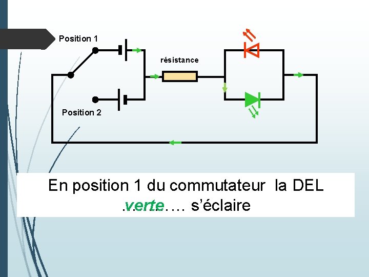 Position 1 résistance Position 2 En position 1 du commutateur la DEL verte ………… Position 1 résistance Position 2 En position 1 du commutateur la DEL verte …………