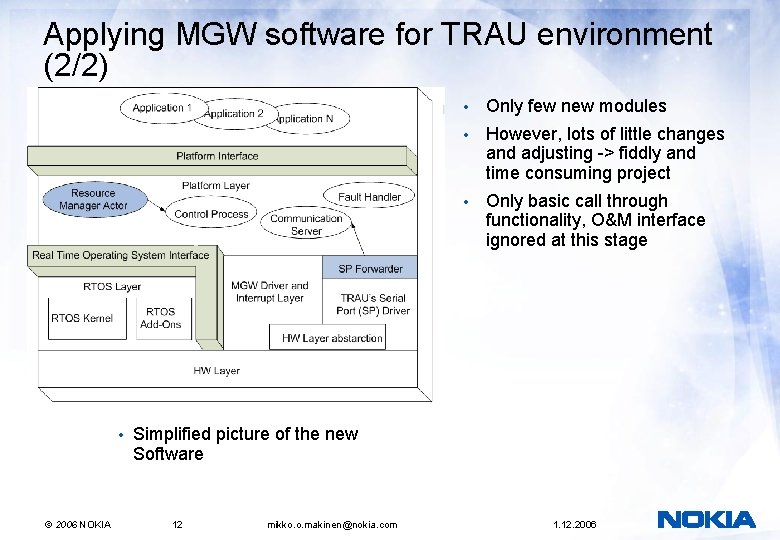 Applying MGW software for TRAU environment (2/2) • © 2006 NOKIA • Only few Applying MGW software for TRAU environment (2/2) • © 2006 NOKIA • Only few