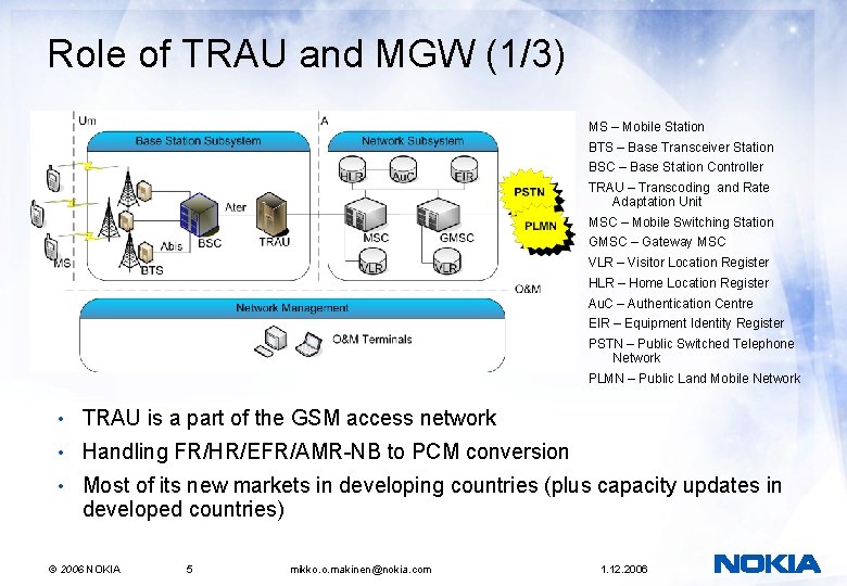 Role of TRAU and MGW (1/3) MS – Mobile Station BTS – Base Transceiver Role of TRAU and MGW (1/3) MS – Mobile Station BTS – Base Transceiver