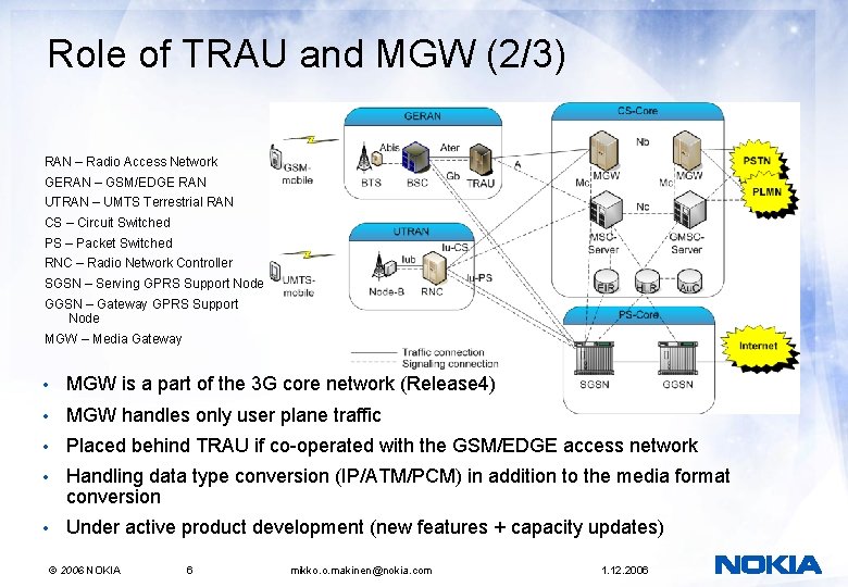 Role of TRAU and MGW (2/3) RAN – Radio Access Network GERAN – GSM/EDGE Role of TRAU and MGW (2/3) RAN – Radio Access Network GERAN – GSM/EDGE