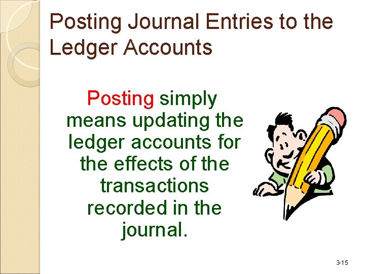 Posting Journal Entries to the Ledger Accounts Posting simply means updating the ledger accounts