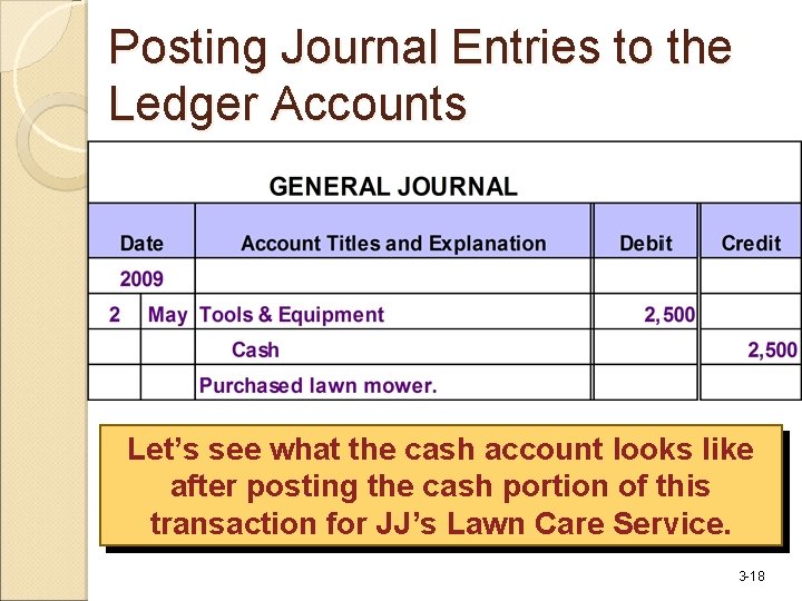 Posting Journal Entries to the Ledger Accounts Let’s see what the cash account looks