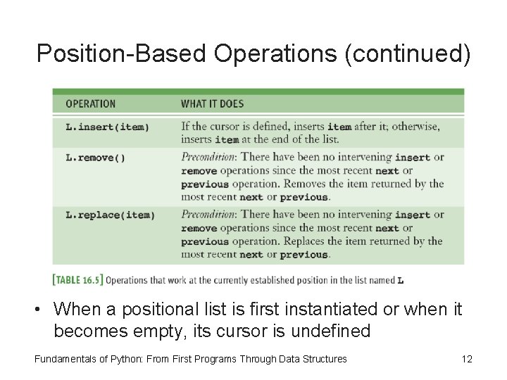 Position-Based Operations (continued) • When a positional list is first instantiated or when it