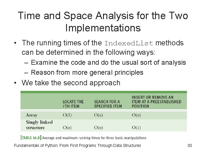 Time and Space Analysis for the Two Implementations • The running times of the